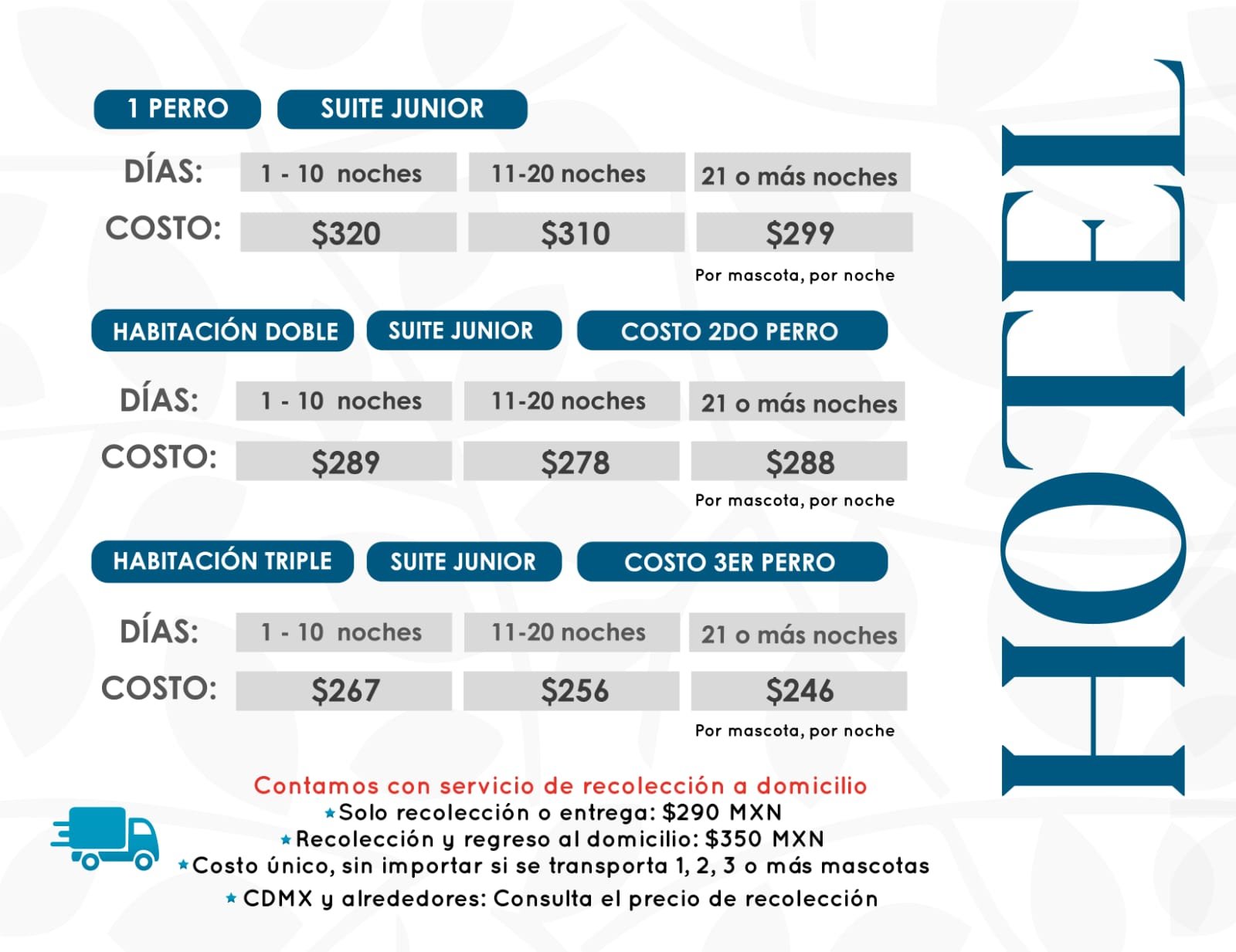 costos