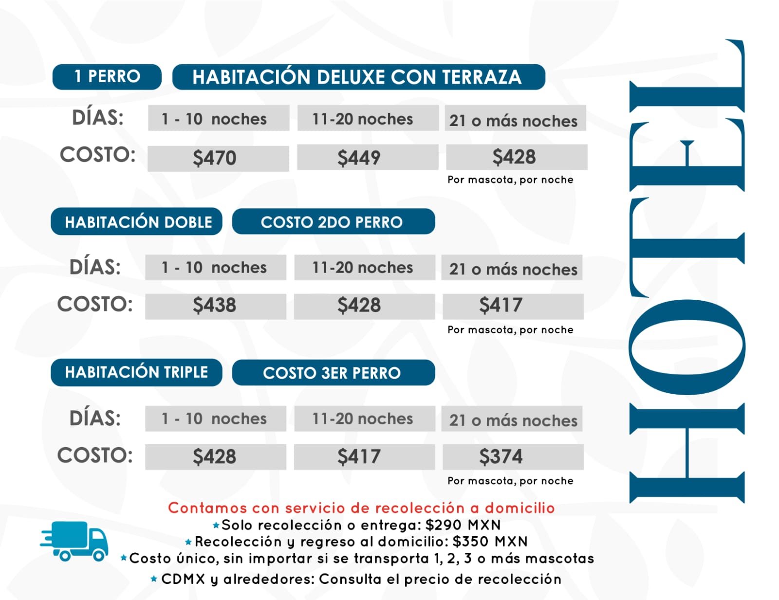 costos